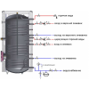 MEGA W-E 750.82 NIBE, бойлер косвенного нагрева Эван