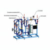 Блочный тепловой пункт Ридан БТП-HS-032-040-C-R V2
