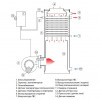 Kiturami STSG-30R, Газовый напольный котёл Китурами