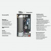 Kiturami World Plus-16R, Газовый настенный котёл Китурами