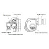 Газовая горелка Kiturami TGB-150 (только горелка)