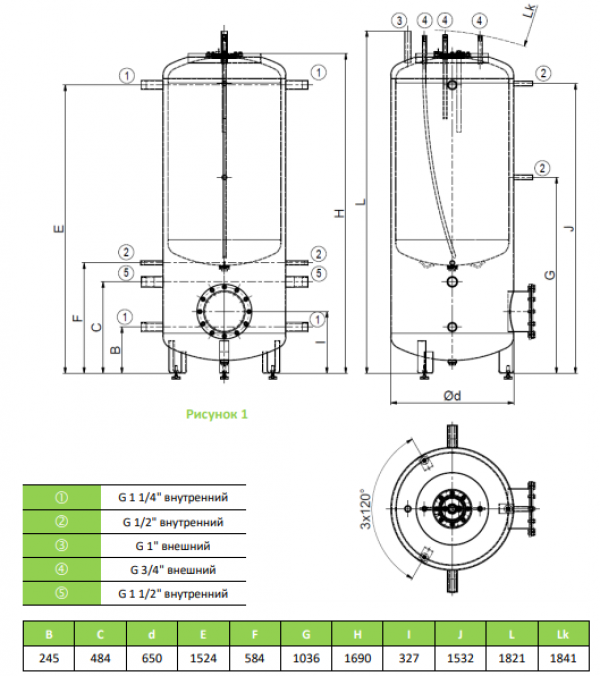 Drazice NADO 500/300 v1, Аккумулирующий бак Дражице