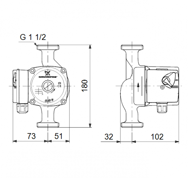 Габариты циркуляционного насоса Grundfos UPS 25-40