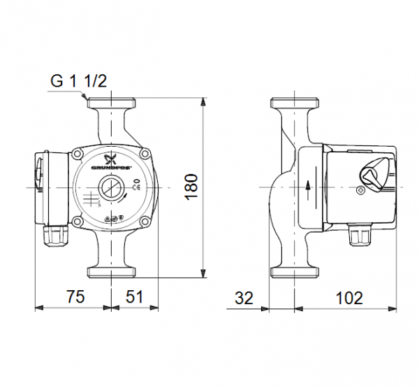 Габариты циркуляционного насоса Grundfos UPS 25-60 N