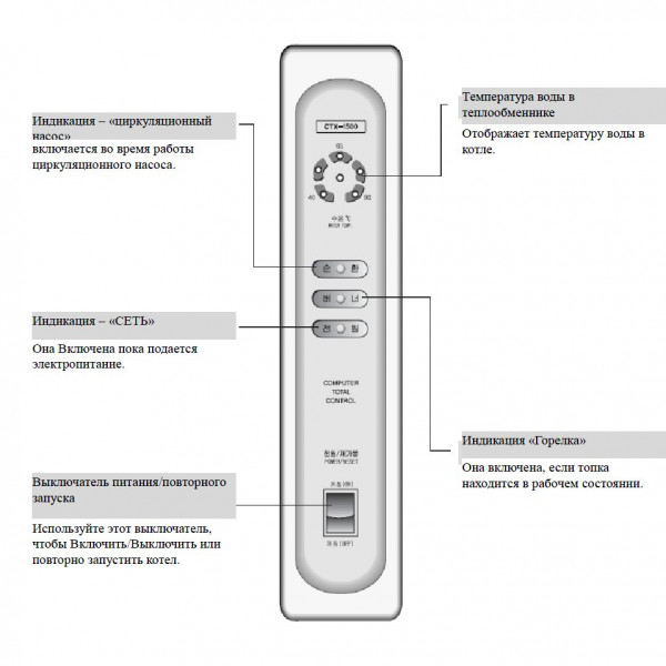 Kiturami STSO-17R, Дизельный напольный котёл Китурами