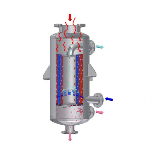 ALSHE Cond сварной спиральный теплообменник Alfa Laval
