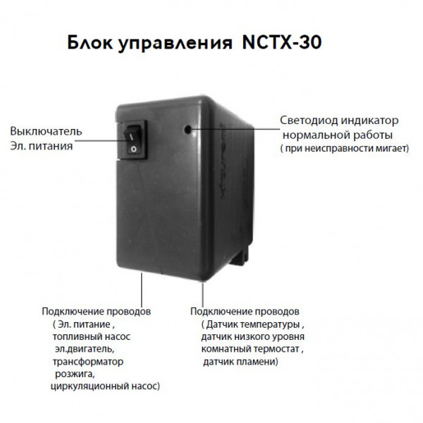 Kiturami STSO Hi FiN 13, Дизельный напольный котёл Китурами