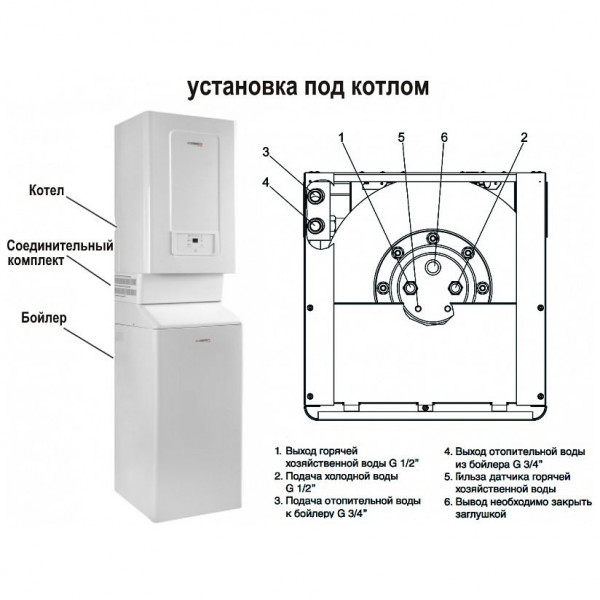 Protherm WH B60 Z, Внешний накопительный бойлер Протерм