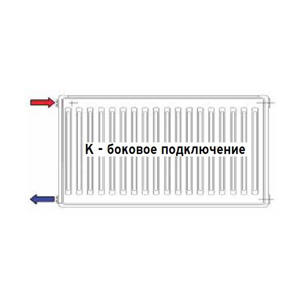 Vaillant K-22-300-500, Стальной панельный радиатор Вайлант