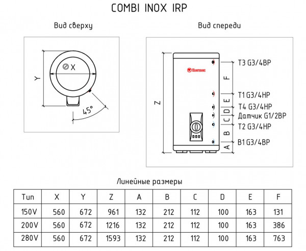 Thermex Combi Inox IRP 150 V, Стационарный бойлер косвенного нагрева Термекс