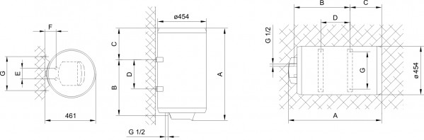 Gorenje GBFU 100 SIM B6, Дизайнерский электрический водонагреватель Горенье