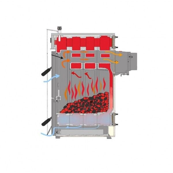 Protherm Бобер 60 DLO, Напольный твёрдотопливный котёл Протерм