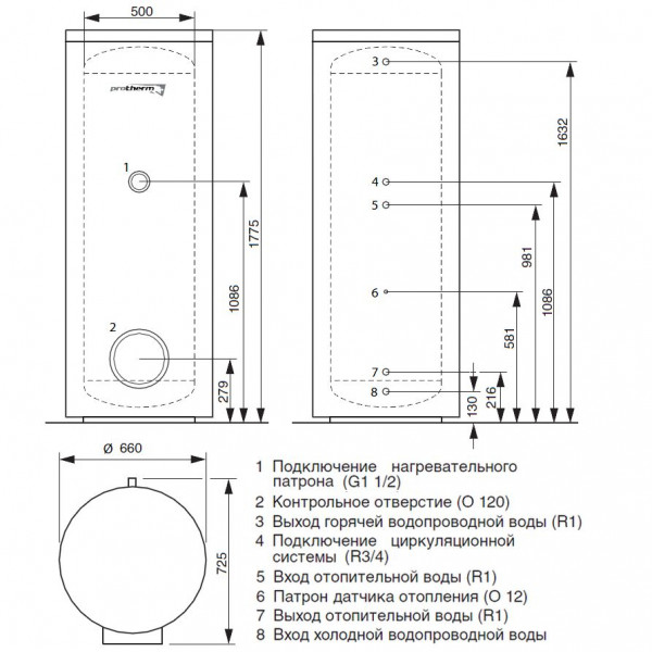 Protherm FS B300 S, Внешний накопительный бойлер Протерм