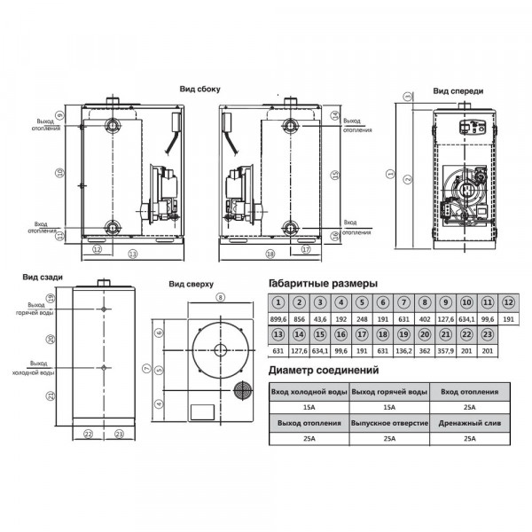 Navien GA-30K Silver, Газовый напольный котёл Навьен
