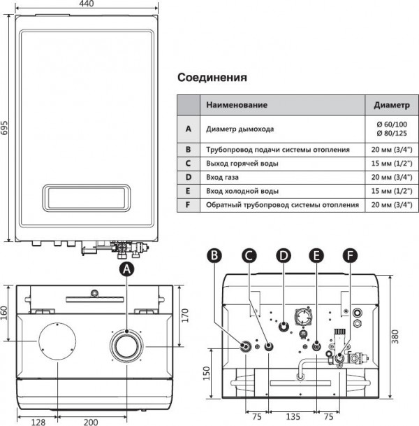 Navien NCB-34LSWE, Настенный конденсационный двухконтурный котёл Навьен
