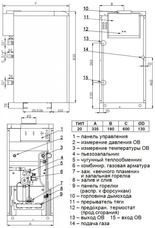 Protherm Медведь 20 PLO, Напольный газовый чугунный котёл Протерм