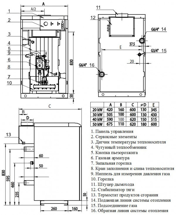 Protherm Медведь 40 TLO, Напольный газовый чугунный котёл Протерм