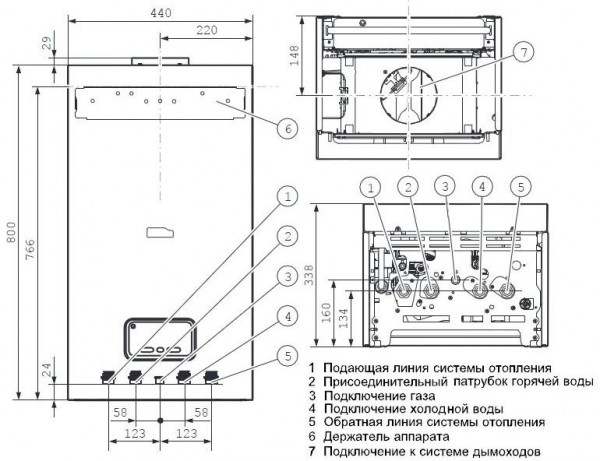 Protherm Пантера 30 KOV, Настенный газовый котёл Протерм