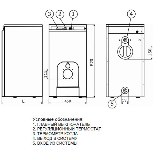 Protherm Бизон 35 NL, Напольный чугунный котёл Протерм