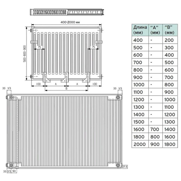 Vaillant V-21-900-500, Стальной панельный радиатор Вайлант
