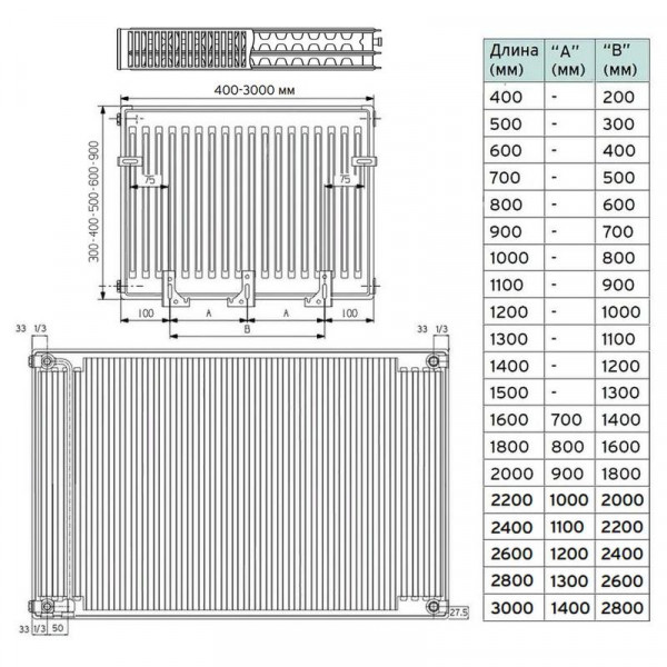 Vaillant V-33-300-1000, Стальной панельный радиатор Вайлант