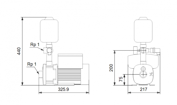 Габариты насосной установки CMBE 1-44 Grundfos