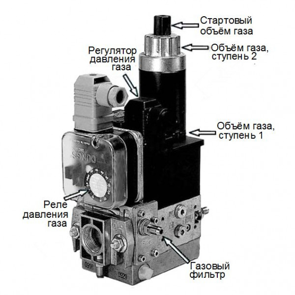 Buderus Logatop GZ 3.1-3176, Газовая горелка Будерус