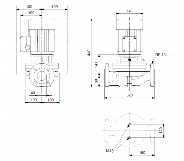 Габариты центробежного насоса Grundfos TP 40-190/2 BQBE