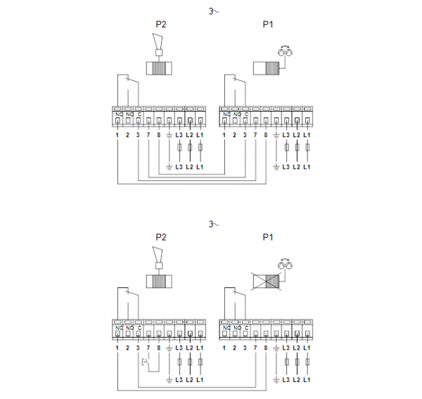 UPSD 40-120 F Grundfos, сдвоенный циркуляционный насос Грундфос