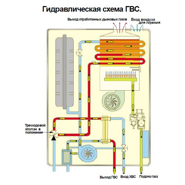 Navien Ace-30K Turbo Silver, Газовый настенный котёл Навиен