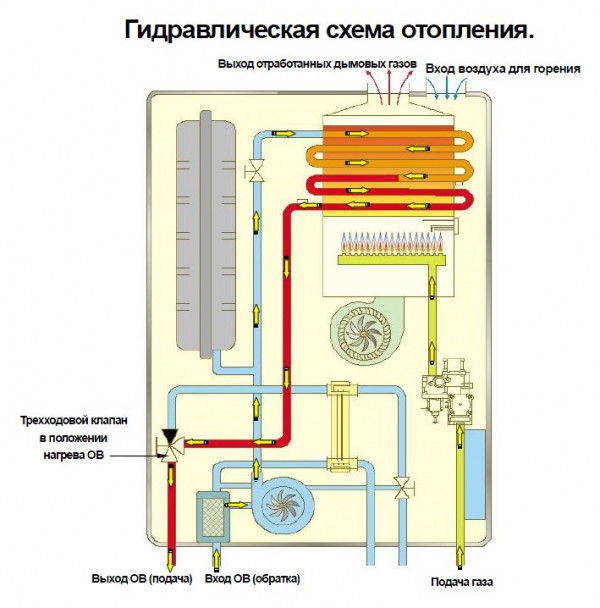 Navien Ace-24K Turbo Silver, Газовый настенный котёл Навиен