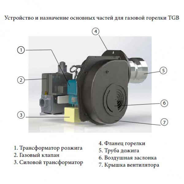 Kiturami KSG-100R, Газовый напольный котёл Китурами