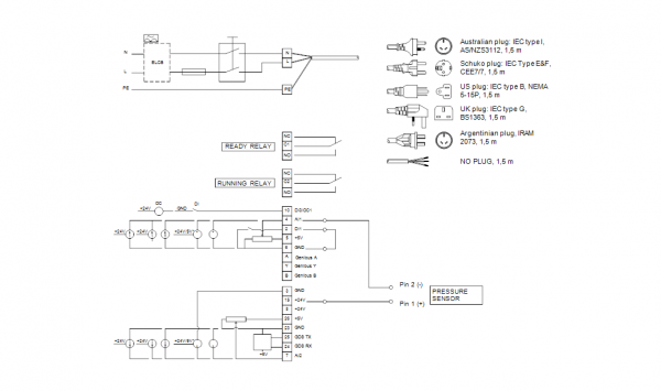 Схема насосной установки CMBE 5-31 Grundfos
