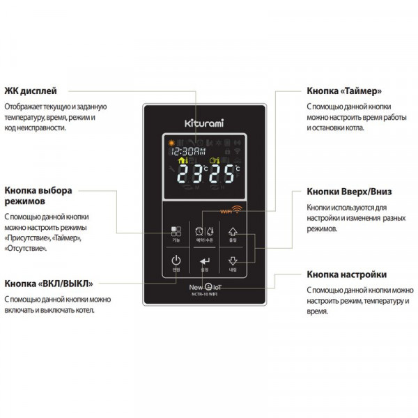 Комнатный термостат Kiturami cо смарт системой IoT