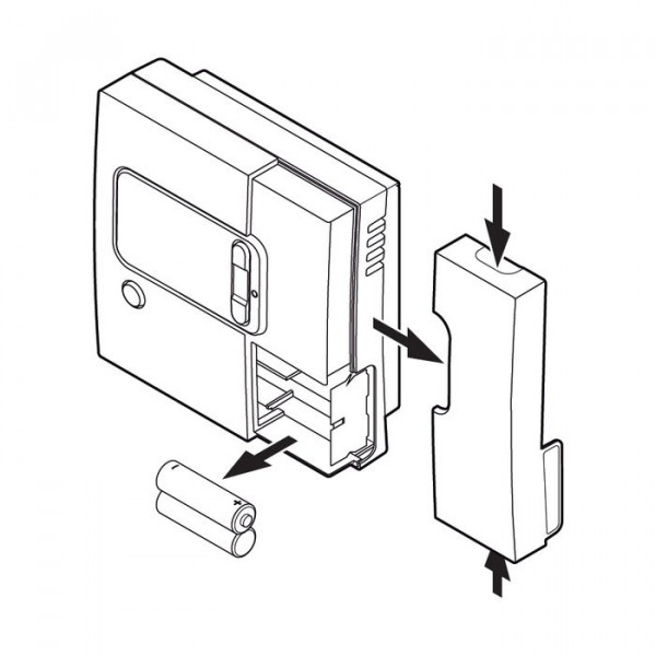 Protherm Exacontrol, Комнатный регулятор Протерм