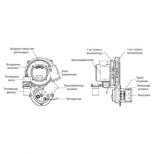 Kiturami Turbo HI FIN 17, Дизельный котёл Китурами
