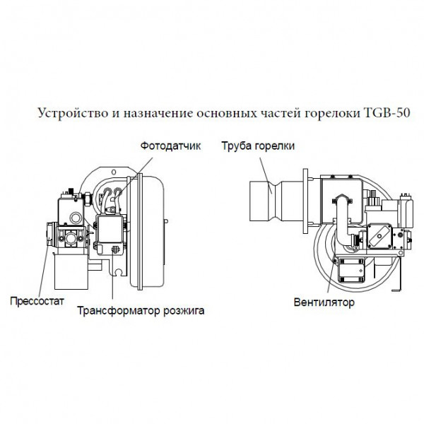 Газовая горелка Kiturami TGB-70 (только горелка)
