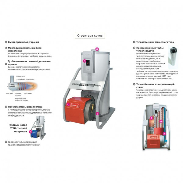 Kiturami KSO-50R, Дизельный  напольный котёл Китурами