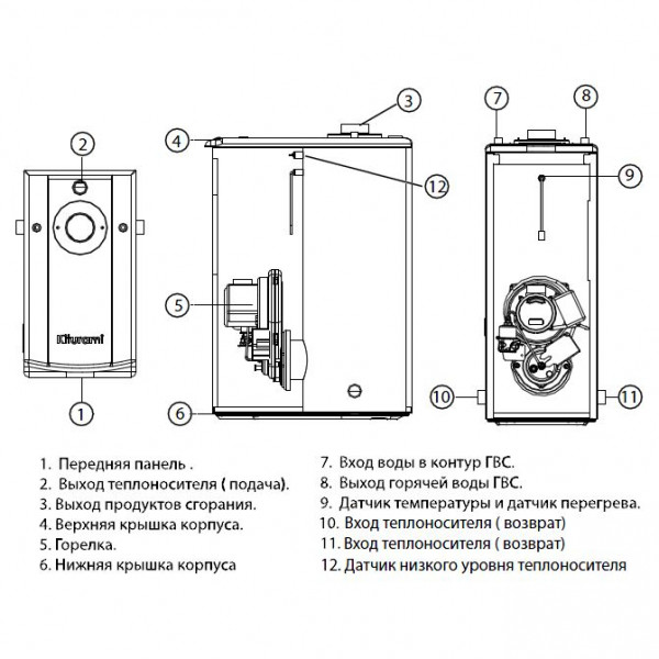 Kiturami Turbo HI FIN 17, Дизельный котёл Китурами