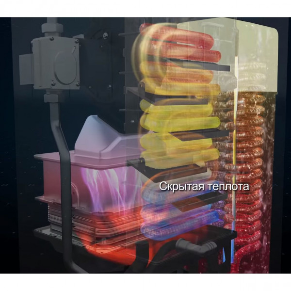 Kiturami AST 25, Газовый настенный котёл Китурами