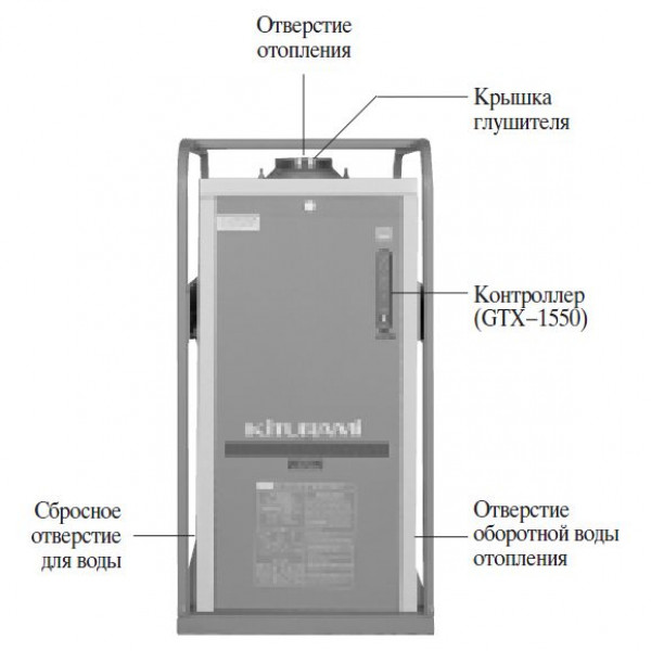 Kiturami KSG-150R, Газовый напольный котёл Китурами