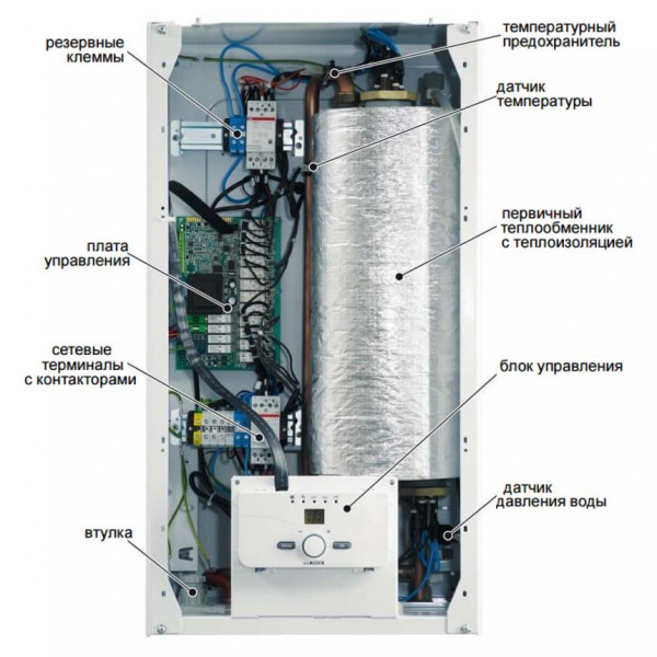 Vaillant eloBLOCK VE 9, Настенный электрический котёл Вайлант