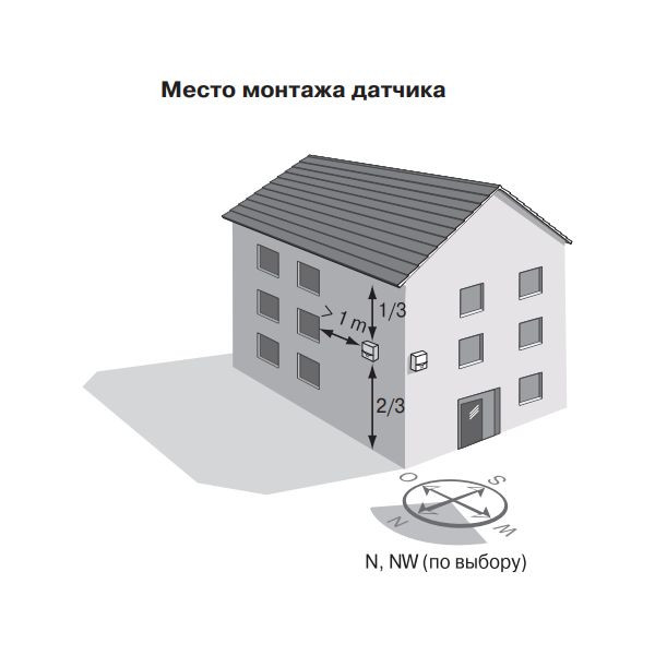 Vaillant VRC 693, Датчик наружной температуры