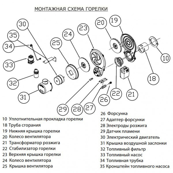 Дизельная горелка Kiturami STSO-21 (комплект)
