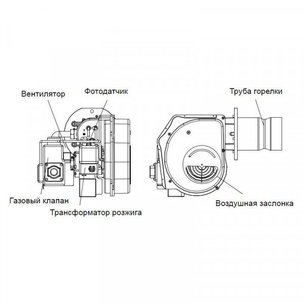 Газовая горелка Kiturami TGB-150 (только горелка)