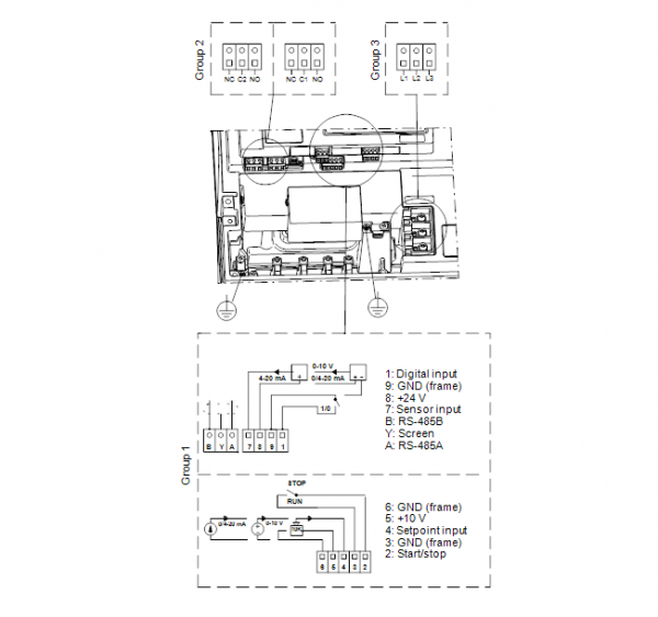 Схема подключения консольно-моноблочного насоса Grundfos NBE 150-250/230 EUP BAQE