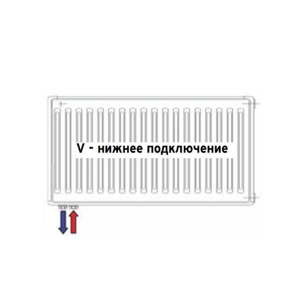 Vaillant V-11-500-400, Стальной панельный радиатор Вайлант