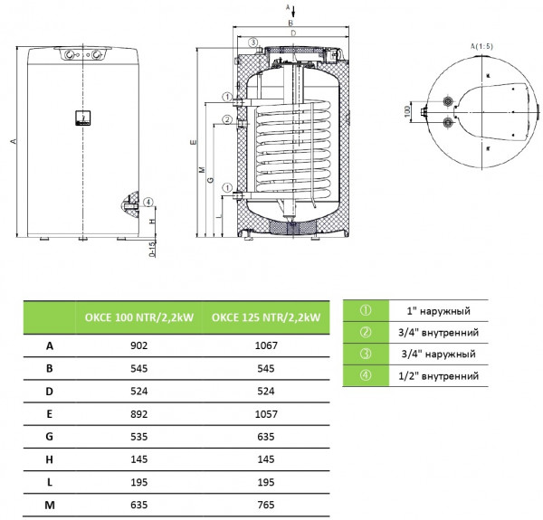 Drazice OKCE 100 NTR/2,2kW, Стационарный бойлер косвенного нагрева Дражице