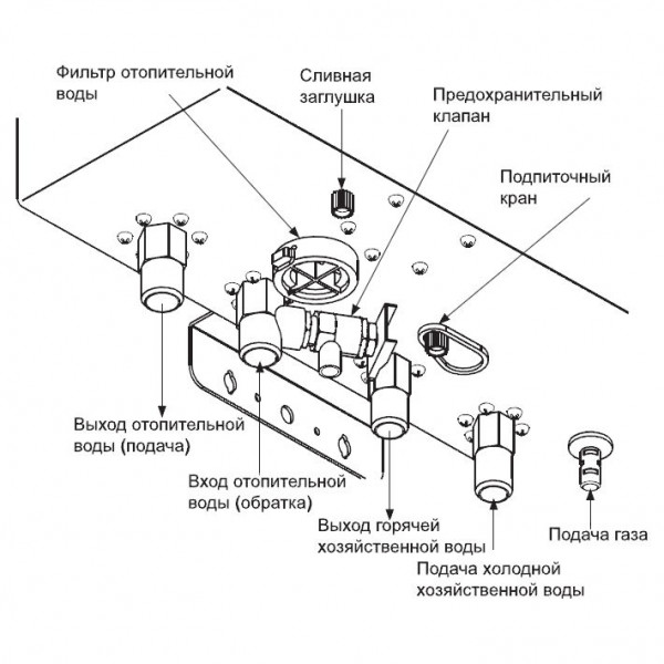 Navien Deluxe Coaxial 30K, Газовый настенный котёл Навьен