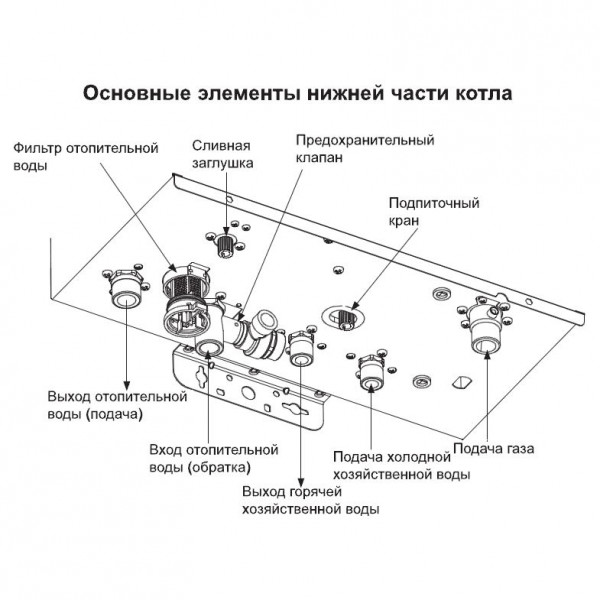 Navien Prime 16K, Газовый настенный котёл Навьен